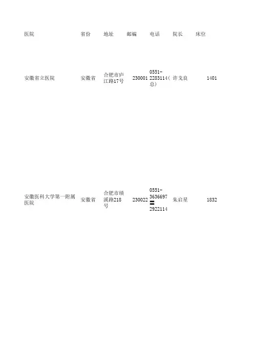 安徽省卫生医疗机构