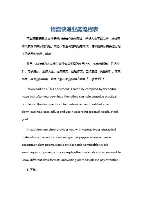 物流快递业务流程表
