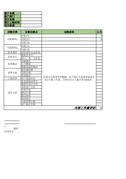 项目功能点清单及工作量评估表