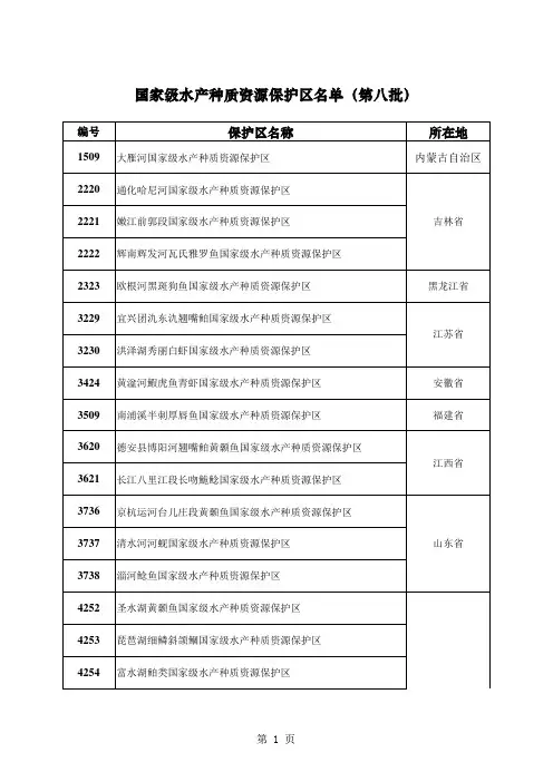 第八批国家级水产种质资源保护区名单xls