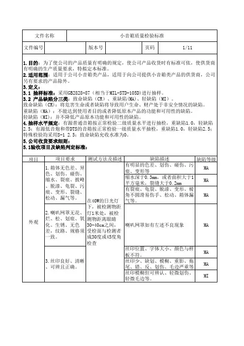 音箱检测标准