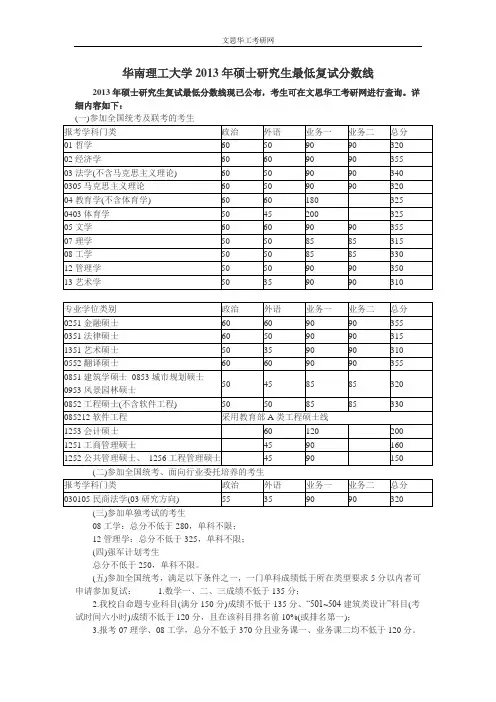华南理工大学2013年硕士研究生最低复试分数线