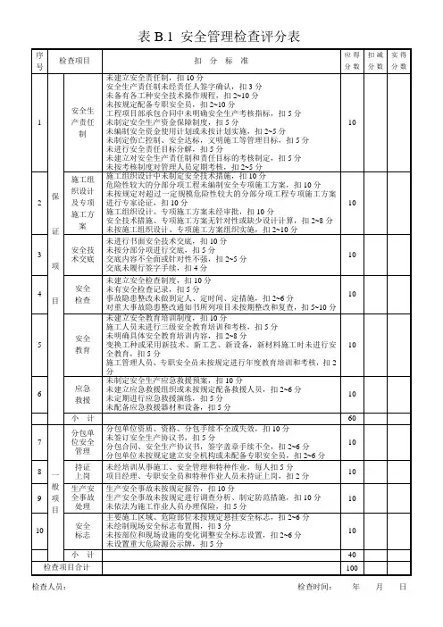 《建筑施工安全检查标准》JGJ59—2011表格(2017.2.6核对后最新版)