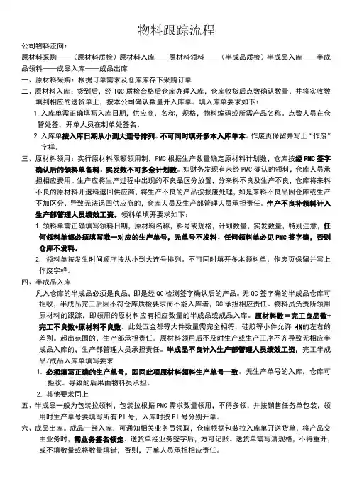 物料跟踪流程
