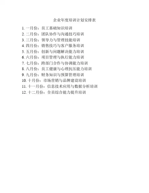 企业年度培训计划安排表