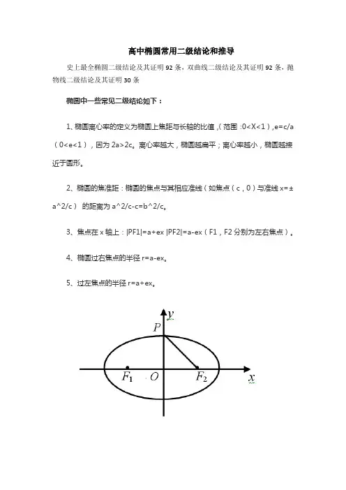 高中椭圆常用二级结论和推导