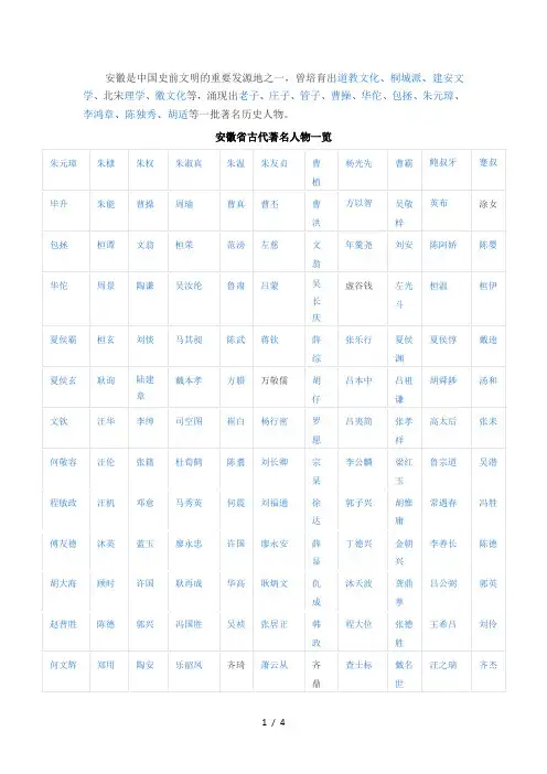 安徽从古至今著名人物