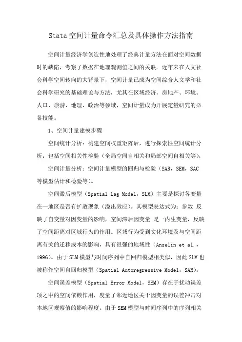 Stata空间计量命令汇总及具体操作方法指南