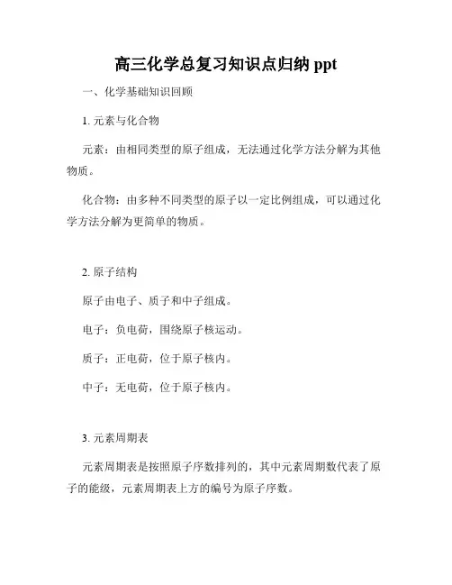 高三化学总复习知识点归纳ppt