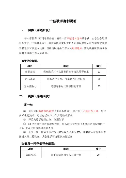 十佳歌手赛制说明