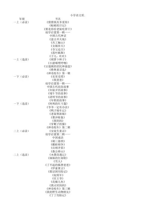 窦桂梅推荐小学生必读选读书目