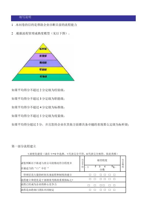 流程管理有效性调查问卷(V1.1)
