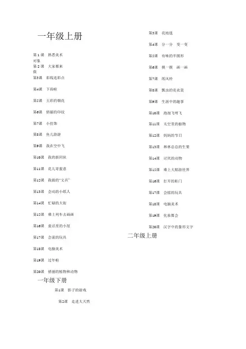 小学美术人教版课本目录(新课标)