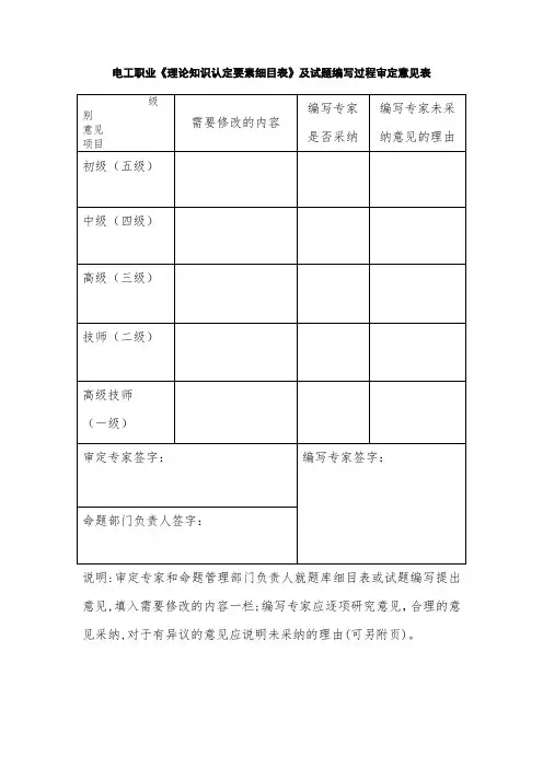 电工职业《理论知识认定要素细目表》及试题编写过程审定意见表