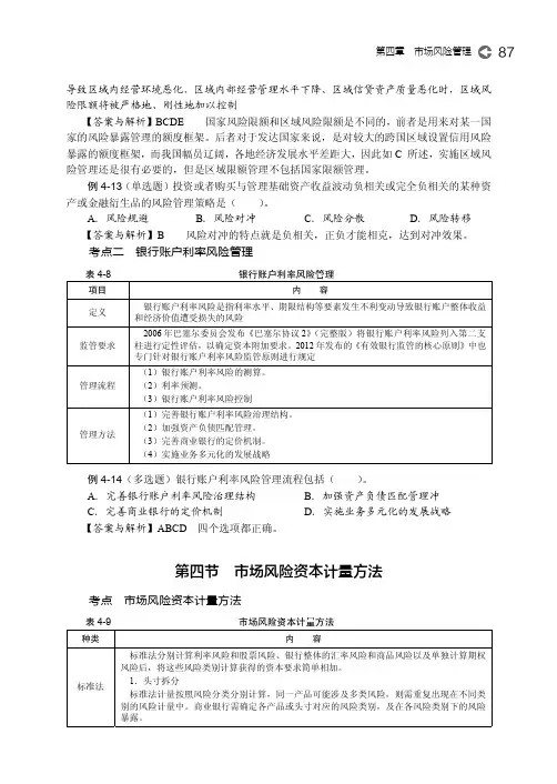考点  市场风险资本计量方法 [共2页]
