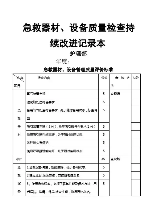 急救药品、物品、器材管理质量评价标准