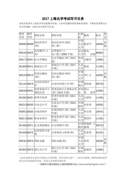 2017上海自学考试用书目录