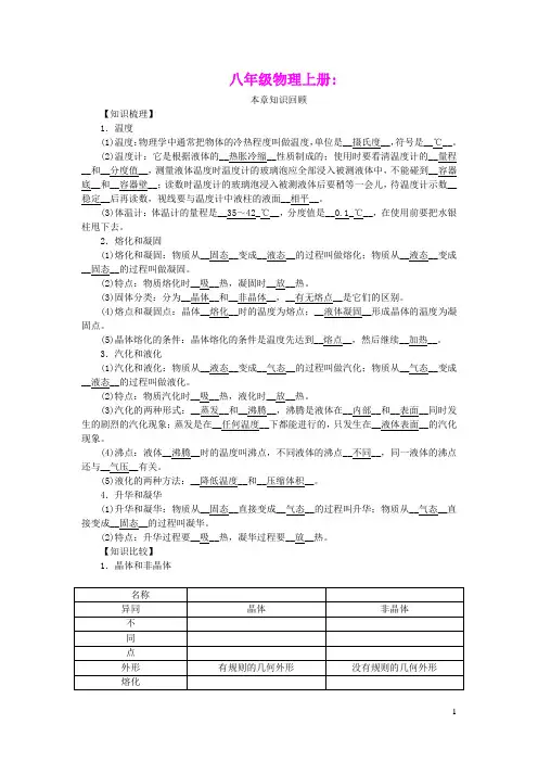 八年级物理上册第三章物态变化本章知识回顾新版新人教版