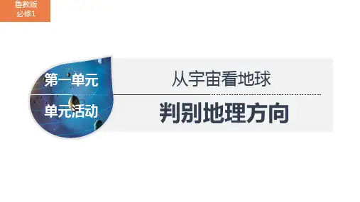 第一单元 单元活动 判别地理方向++课件+2024-2025学年高一地理鲁教版(2019)必修第一册