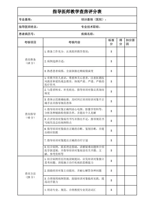 指导医师教学查房评分表