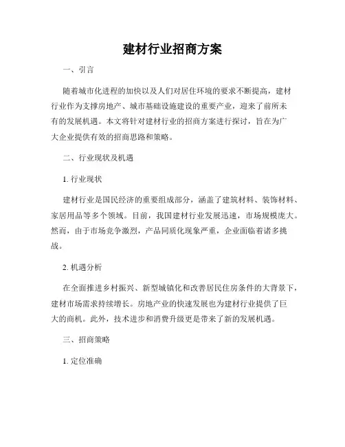 建材行业招商方案
