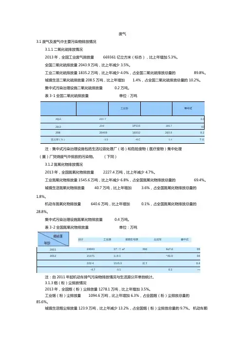 2013年环境污染物排放量统计年报--摘自环保部官网