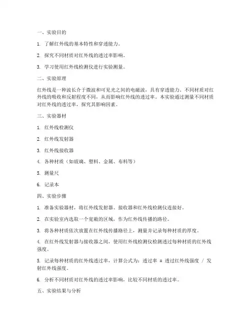 红外透过的实验报告