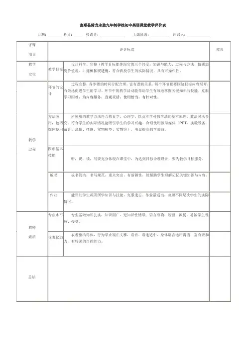 初中英语课堂教学评价量表
