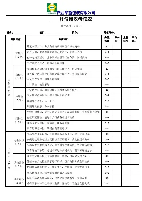 叉车工考核表
