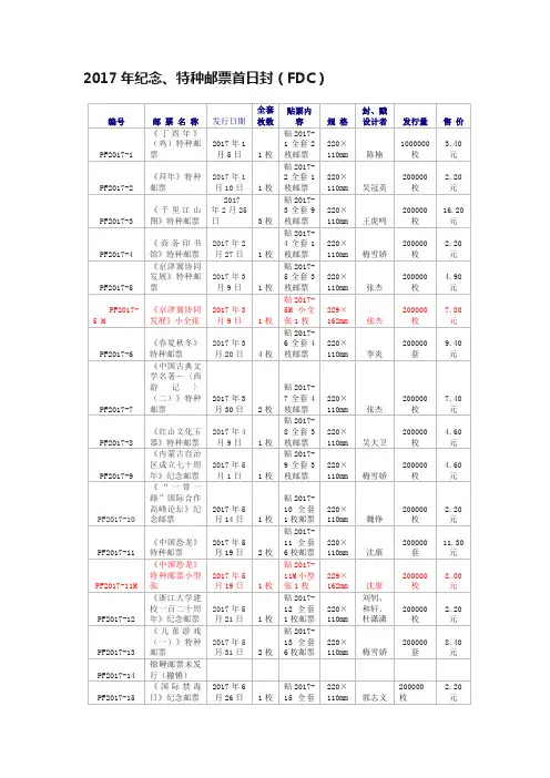 2017年纪念、特种邮票首日封（FDC）