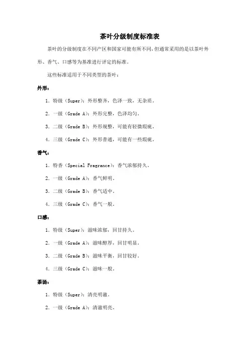 茶叶分级制度标准表