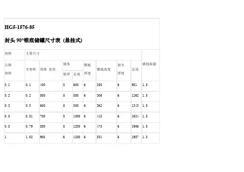 各储罐标准尺寸