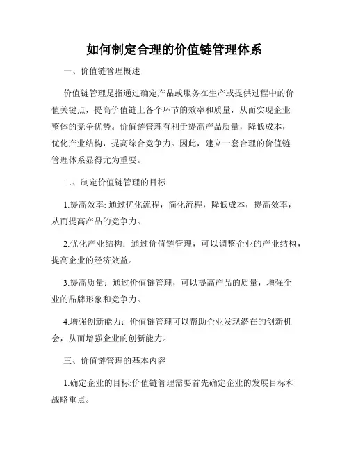如何制定合理的价值链管理体系
