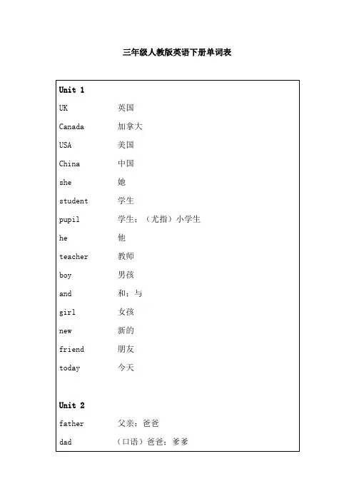 三年级人教版英语下册单词表