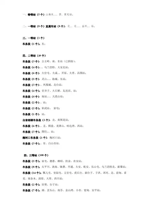 沈阳铁路局重新核定并公布车站等级