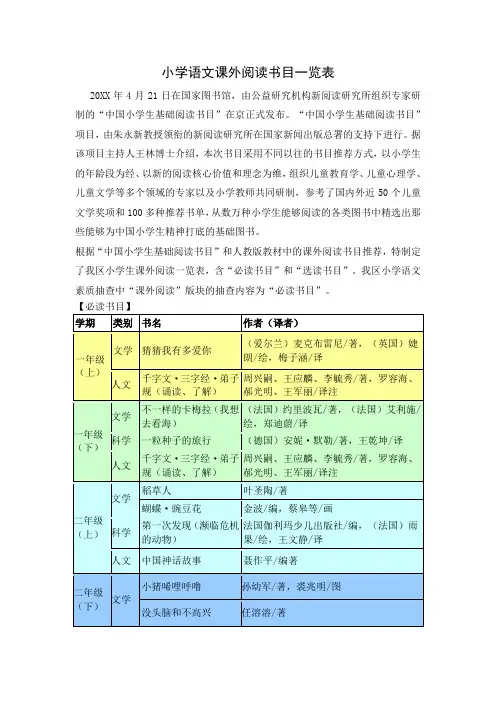 小学语文课外阅读书目一览表 