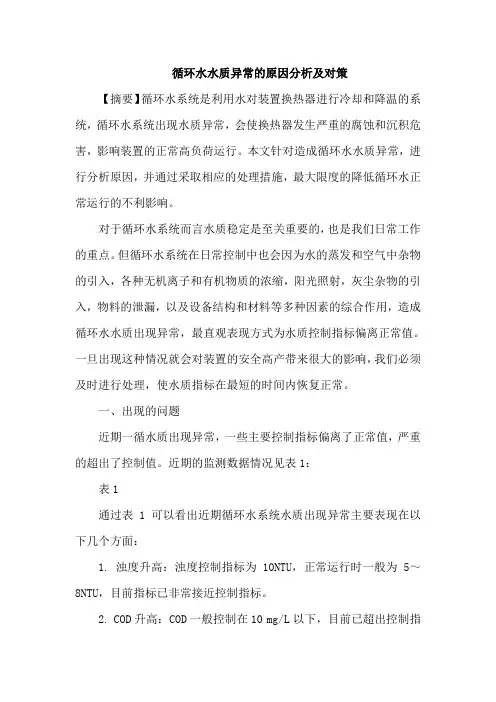 循环水水质异常原因