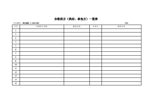 合格供方(供应、承包方)一览表_2.doc