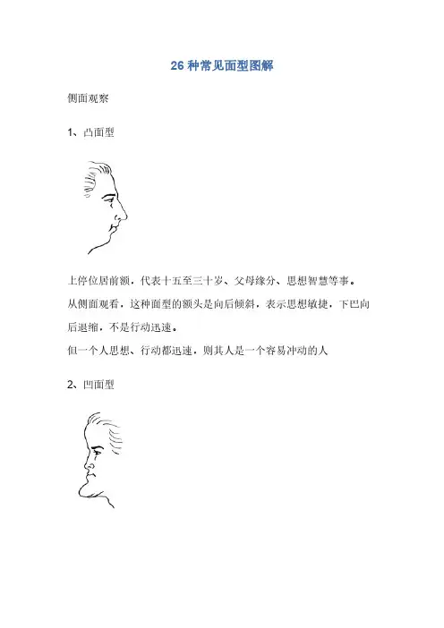26种常见面型图解46