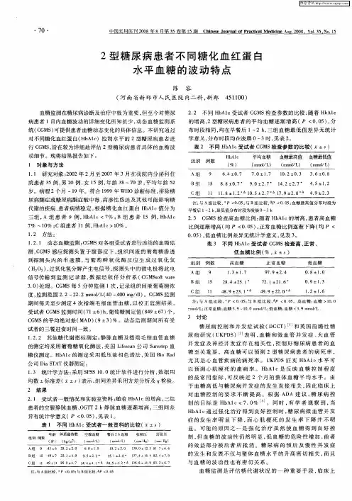 2型糖尿病患者不同糖化血红蛋白水平血糖的波动特点