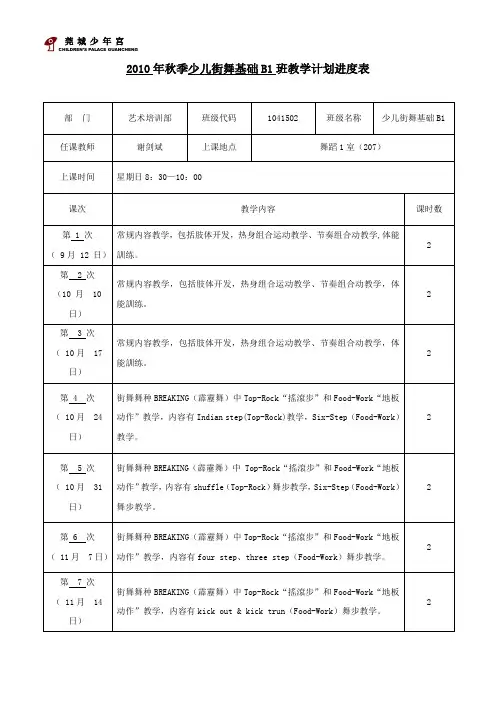 秋季少儿街舞基础B班教学计划进度表