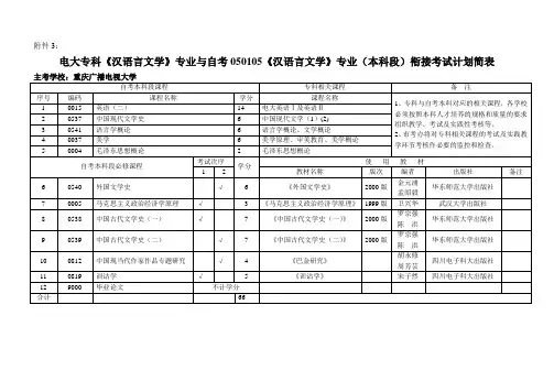 电大专科汉语言文学专业与自考050105汉语言文学...