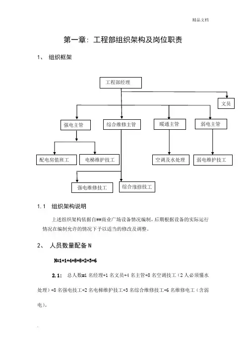 工程部组织架构及职责