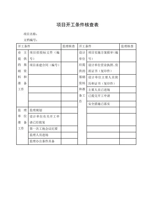 项目开工条件核查表(模板)