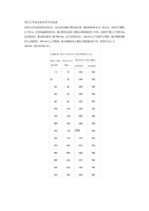 蒸汽主管疏水集水管管径选择
