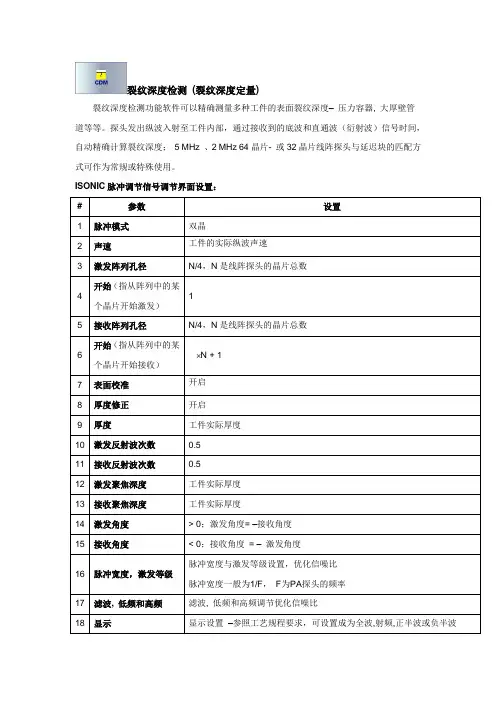 超声相控阵检测教材 裂纹测深功能操作说明