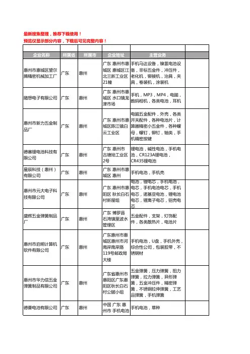 新版广东省惠州手机电池工商企业公司商家名录名单联系方式大全130家