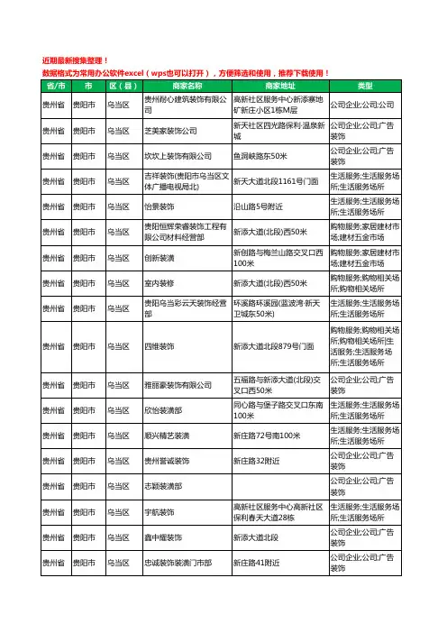 2020新版贵州省贵阳市乌当区装修公司工商企业公司商家名录名单黄页联系方式电话大全44家