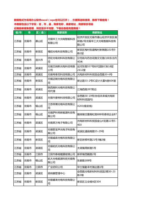 2020新版江苏省无锡市光电科技有限公司工商企业公司商家名录名单黄页联系电话号码地址大全156家