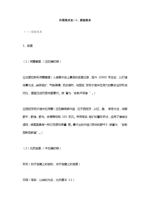 外国美术史---1、原始美术